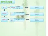 湘艺版小学二年级音乐音乐二年级下湘艺版9螃蟹歌说课课件（23张）