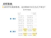 湘艺版小学二年级音乐音乐二年级下湘艺版5老爷爷赶鹅课件（24张）