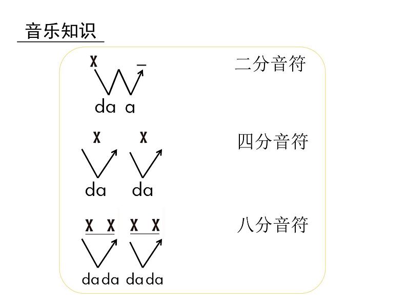 湘艺版小学二年级音乐音乐二年级下湘艺版5老爷爷赶鹅课件（24张）第7页