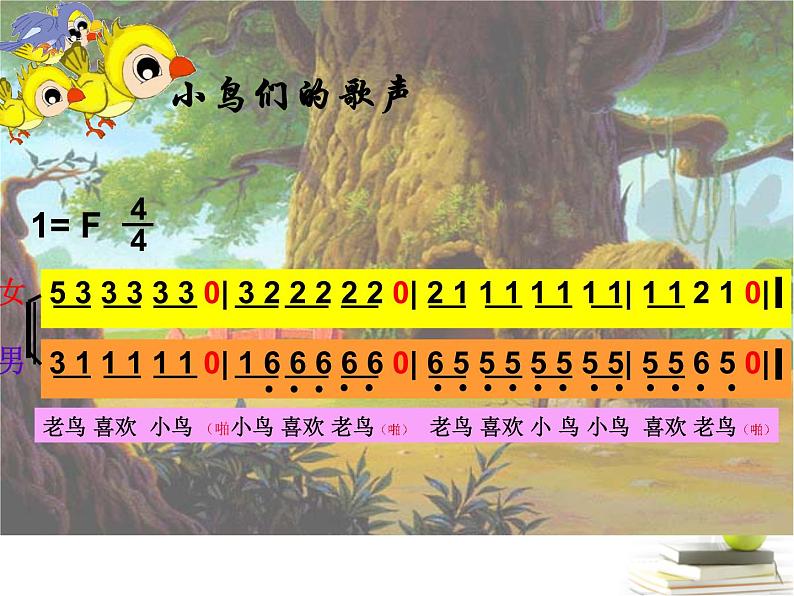 湘艺版小学六年级音乐（演唱）老鸟，小鸟 课件 (2)06