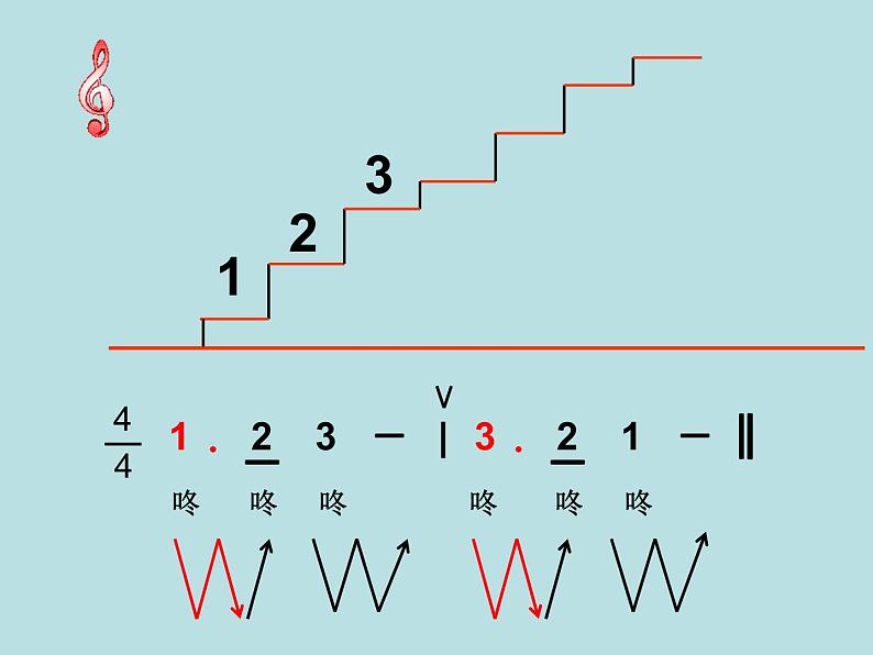 湘艺版一年级音乐（演唱）大眼睛羚羊 课件 (2)第3页