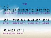 二年级上册音乐课件-第一单元《大鹿》｜人教新课标（2014秋） (共13张PPT)