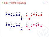 二年級下冊音樂課件-2欣賞乒乓變奏曲-人教新課標(biāo)（2014秋）(共16張PPT)