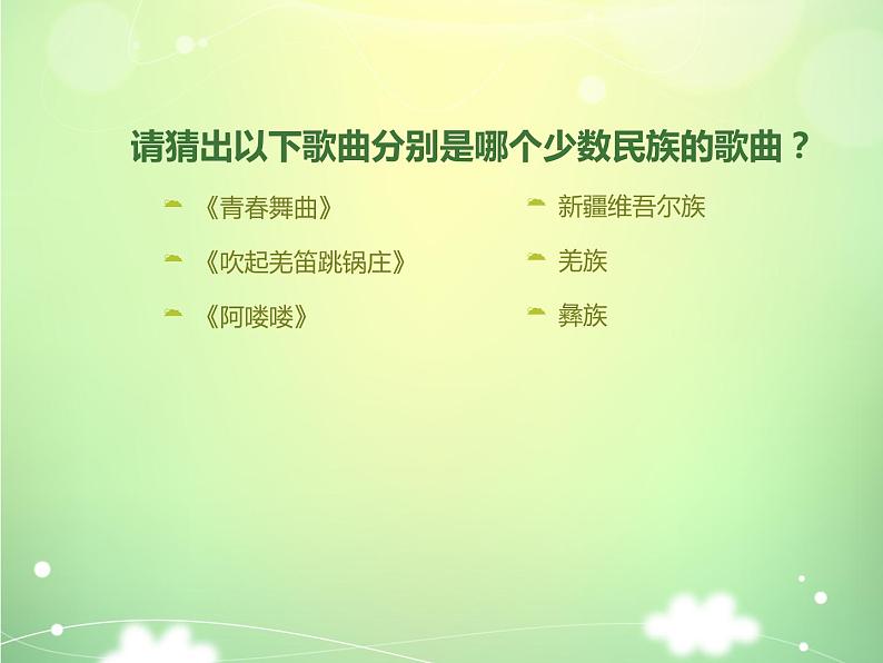 六年级上册音乐课件赛马 人教新课标（2014秋）   (共26张PPT)第3页