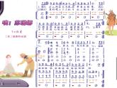 六年級上冊音樂課件第五單元 蘇珊娜 人教新課標(biāo)（2014秋） (共13張PPT)