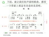 六年级上册音乐课件第二单元《草原牧歌》人教新课标（2014秋）   (共10张PPT)