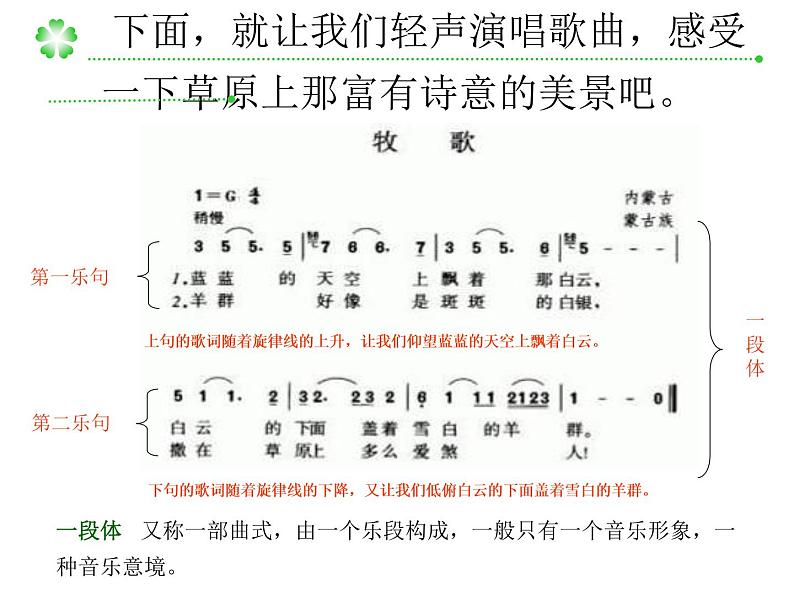 六年级上册音乐课件第二单元《草原牧歌》人教新课标（2014秋）   (共10张PPT)第3页