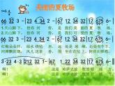 六年級(jí)上冊(cè)音樂課件第二單元《美麗的夏牧場(chǎng)》人教新課標(biāo)（2014秋）    (共17張PPT)