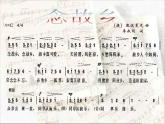 六年級上音樂課件-念故鄉(xiāng)2_人教新課標（2014秋）
