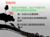四年级下册音乐课件－第五单元 中国功夫《少林 少林》｜人教新课标(共14张PPT)
