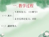 四年級下冊音樂課件－4.3 紅蜻蜓 ｜人教新課標  (共15張PPT)