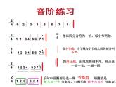 四年級下冊音樂課件－4.3 紅蜻蜓 ｜人教新課標  (共15張PPT)