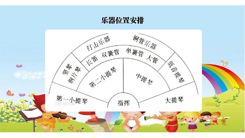 五年级上册音乐课件－1.6北京喜讯到边寨 ｜人教新课标（2014秋）  (共20张PPT)第8页