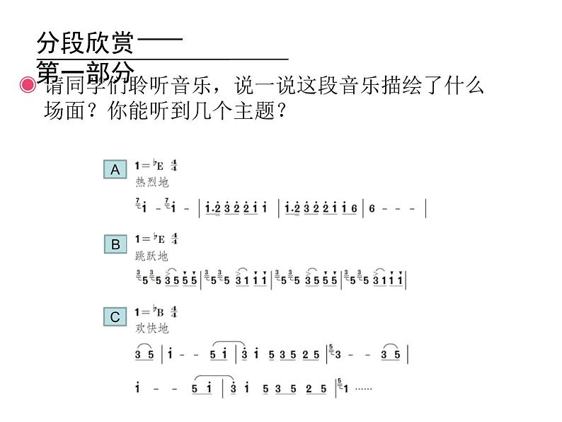 五年级上册音乐课件－第一单元《北京喜讯到边寨》 ｜人教新课标（2014秋）  (共18张PPT)第5页