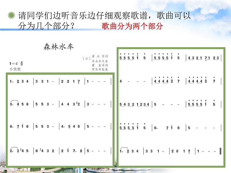 五年级上册音乐课件－5.2森林水车 ｜人教新课标（2014秋）第5页