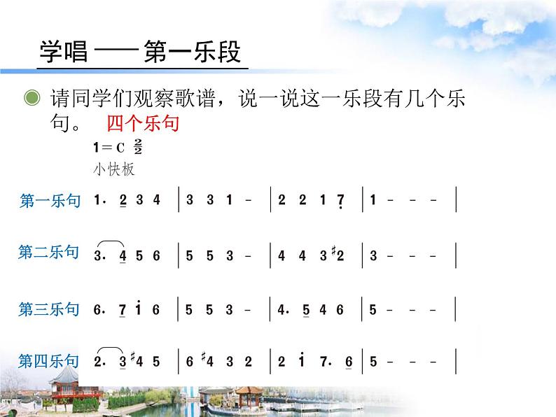 五年级上册音乐课件－5.2森林水车 ｜人教新课标（2014秋）第6页