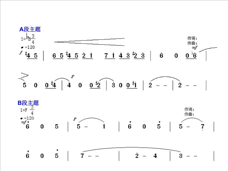 五年级上音乐课件-新年音乐会_人教新课标（2014秋）第5页