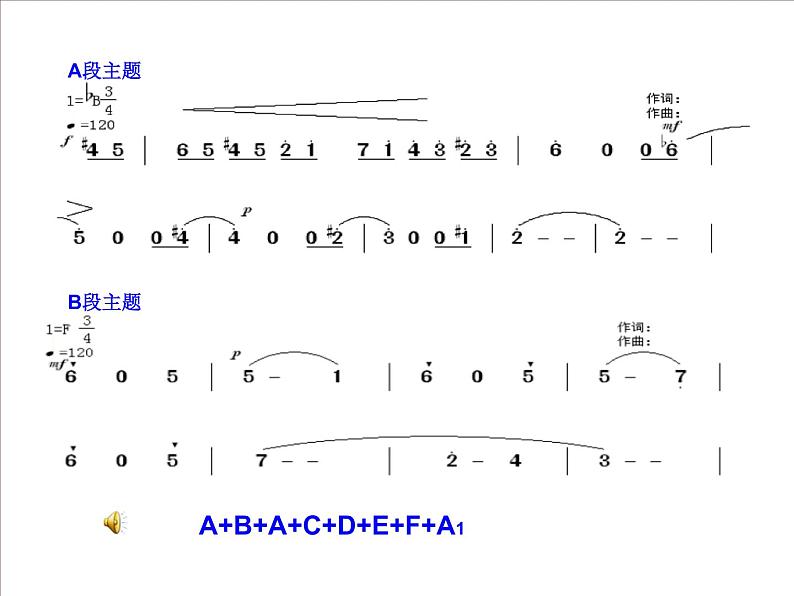 五年级上音乐课件-新年音乐会_人教新课标（2014秋）第8页