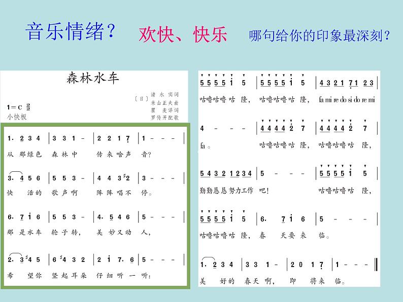 五年级上册音乐课件－5.2森林水车 ｜人教新课标（2014秋）  (共16张PPT) (1)第5页