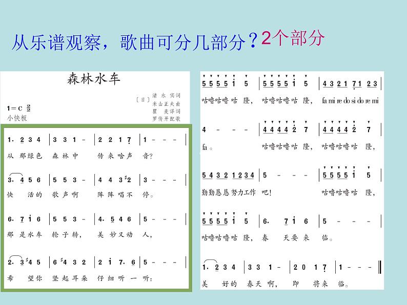 五年级上册音乐课件－5.2森林水车 ｜人教新课标（2014秋）  (共16张PPT) (1)第6页