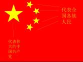 一年級(jí)上冊(cè)音樂(lè)課件－第2單元《國(guó)旗國(guó)旗真美麗》｜人教新課標(biāo)（2014秋）   (共15張PPT)