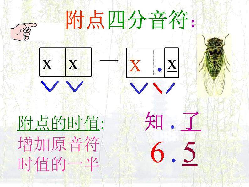 一年级下册音乐课件－2.4柳树姑娘 ｜人教新课标（2014秋） (共8张PPT)第2页