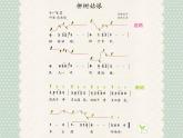 一年级下册音乐课件-柳树姑娘 （2）_人教新课标版（2014秋）