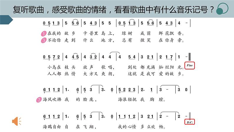 人教版音乐六年级下册 卡普里岛 PPT课件+教案+音频04