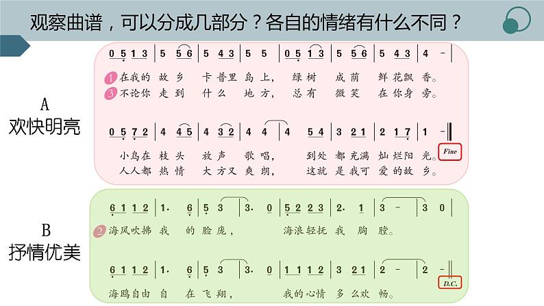 人教版音乐六年级下册 卡普里岛 PPT课件+教案+音频05