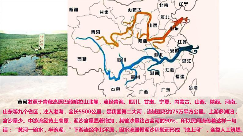 人教版音乐六年级下册 保卫黄河 PPT课件+教案+音频03
