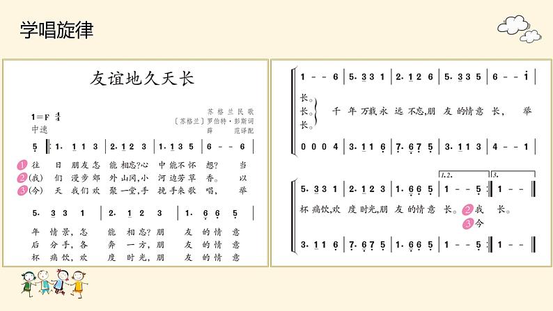 人教版音乐六年级下册 友谊地久天长 PPT课件+教案+音频05