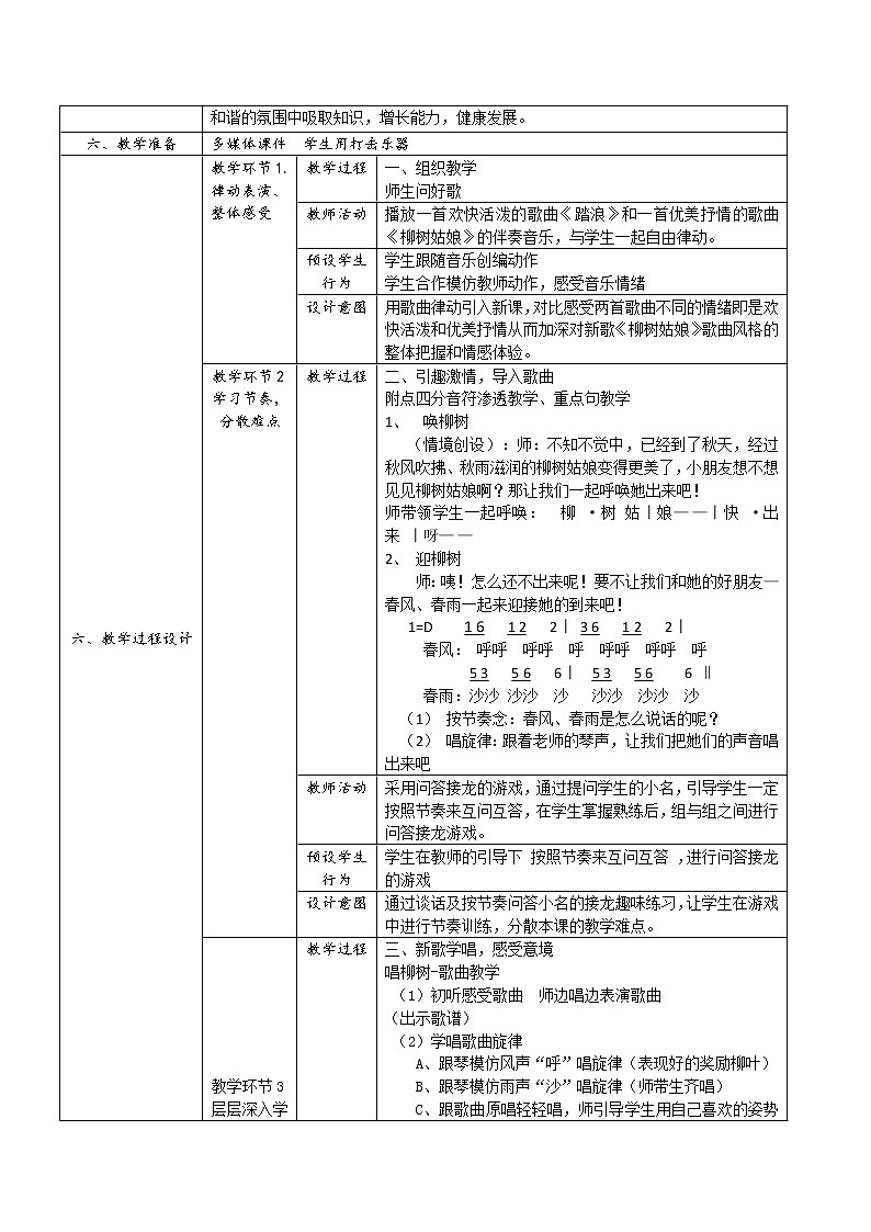 三年级下册音乐教案-3 《柳树姑娘》  ︳人音版 （五线谱）第2页