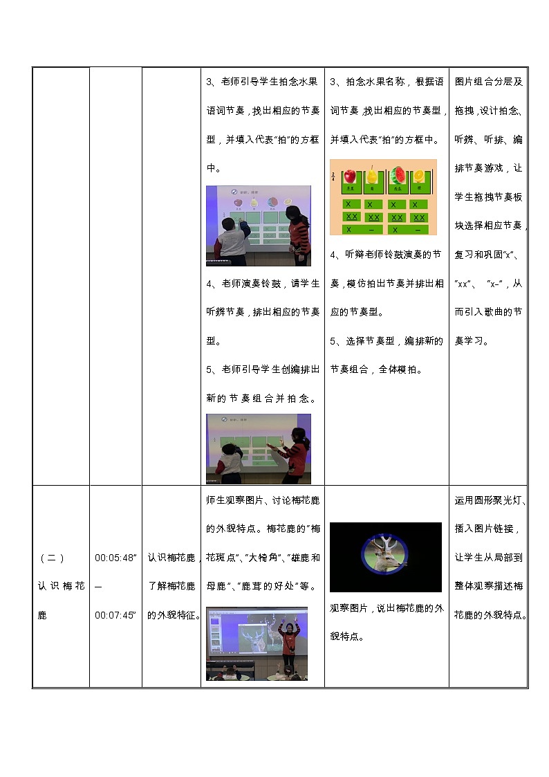 花城版一年级上册音乐 第14课 歌曲《梅花鹿》（教案）第3页
