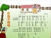 花城版一年级上册音乐 第12课 唱游《小兔子乖乖》_（课件）