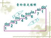 花城版一年级上册音乐 第6课 歌曲《敲起音条3（mi）、5（sol）、6（la）》_（课件）