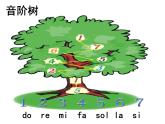 花城版一年级上册音乐 第6课 歌曲《敲起音条3（mi）、5（sol）、6（la）》_（课件）