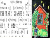 人音小學(xué)音樂三下《7每當(dāng)我走過老師窗前》PPT課件 (1)