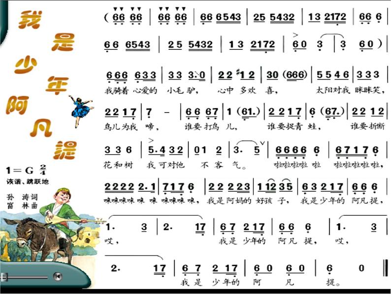 人音小学音乐四下《2我是少年阿凡提》PPT课件 (2)第2页