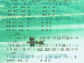 人音小学音乐五下《1春到沂河》PPT课件 (4)
