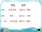 人音小學(xué)音樂五下《3真善美的小世界》課件 (2)