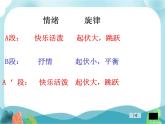 人音小学音乐五下《3真善美的小世界》课件 (2)