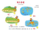 湘艺版二年级下册音乐 第七课 （听赏）鸭子拌嘴（课件）