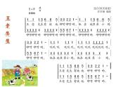 湘艺版二年级下册音乐 第十课 （读谱唱歌）王老先生(1)（课件）