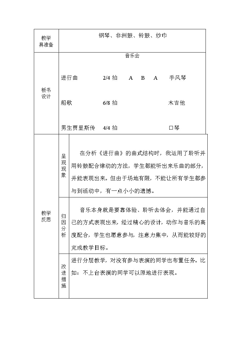 人音版 （五线谱） 三年级下册音乐 5 音乐会 嘹亮歌声 ︳教案第2页