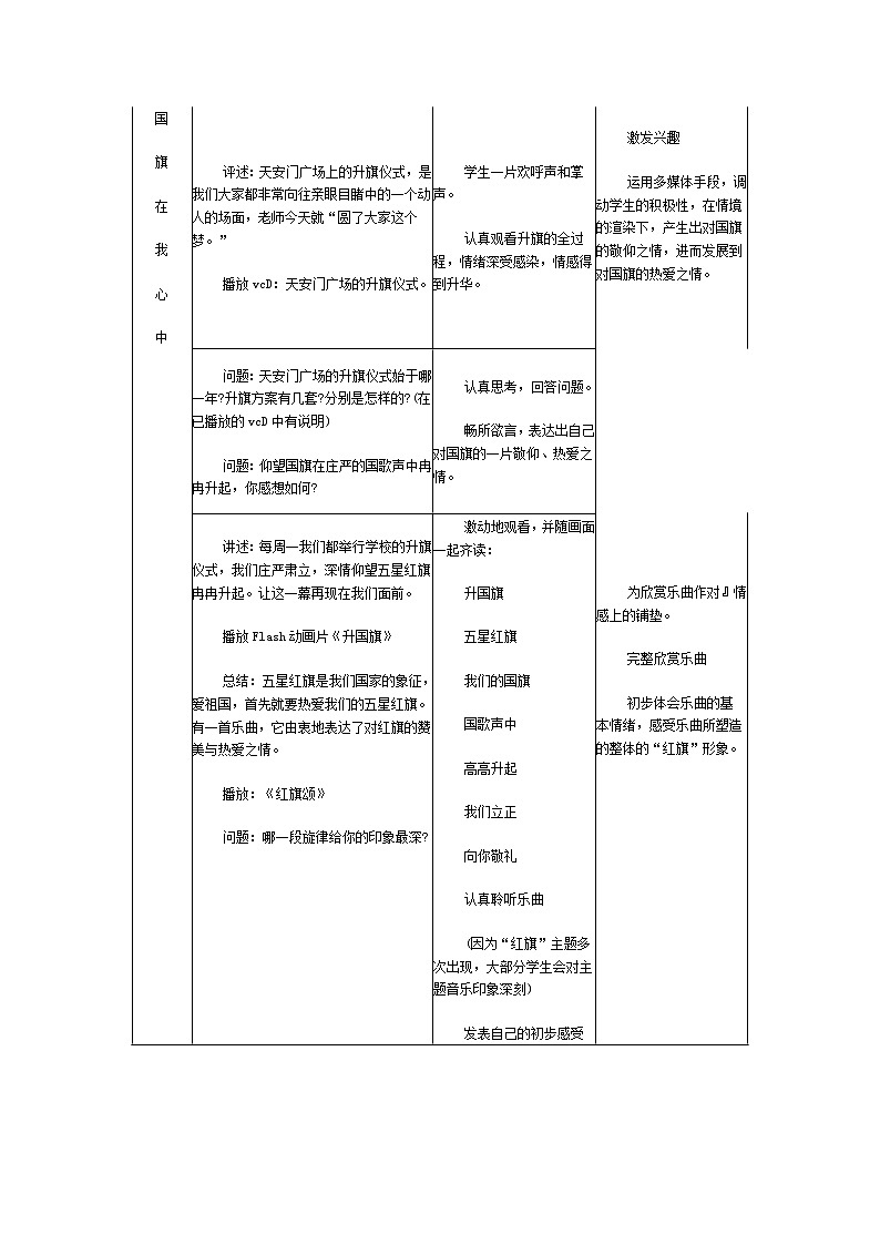 人音版 小学音乐三下《1红旗颂》 教案02