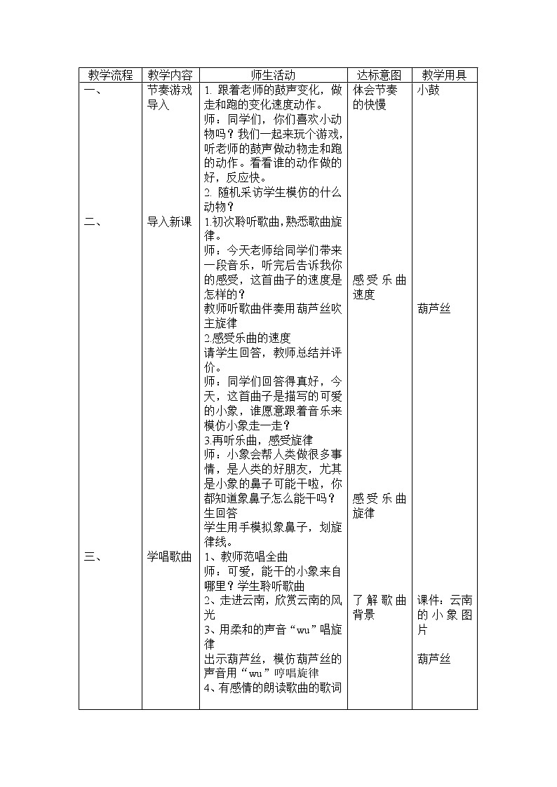 一年级下册音乐教案及反思-4 《可爱的小象》  ︳人音版 （五线谱）02