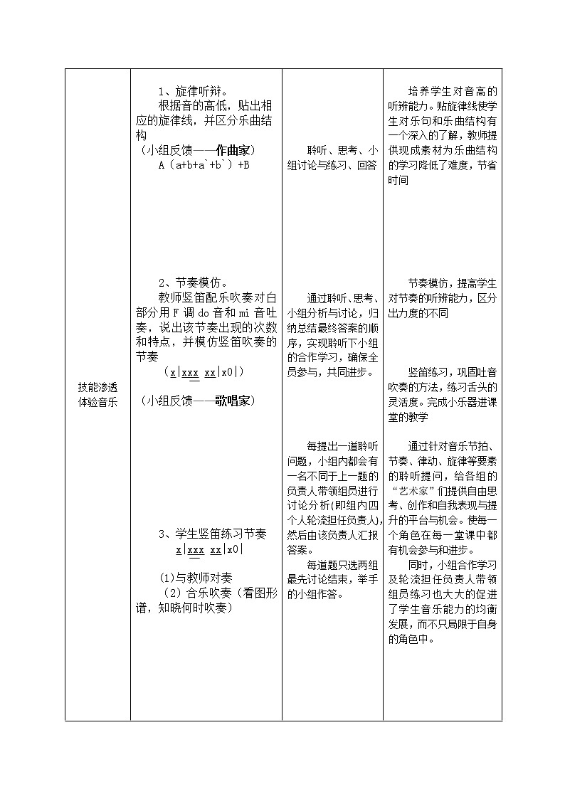 四年级下册音乐教案-3 《 癞蛤蟆和小青蛙 》 ︳人音版 （五线谱）02