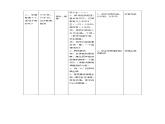 四年级下册音乐教案-5《小溪流水响叮咚》  ︳人音版 （五线谱） 课件PPT