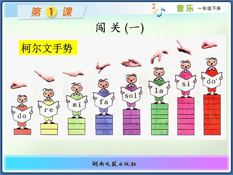 一年级下册音乐课件  （简谱） （歌表演）勇敢的鄂伦春(1)  湘艺版   19张第5页