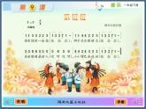 一年级下册音乐课件   （简谱） （歌表演）依拉拉(1)   湘艺版  10张